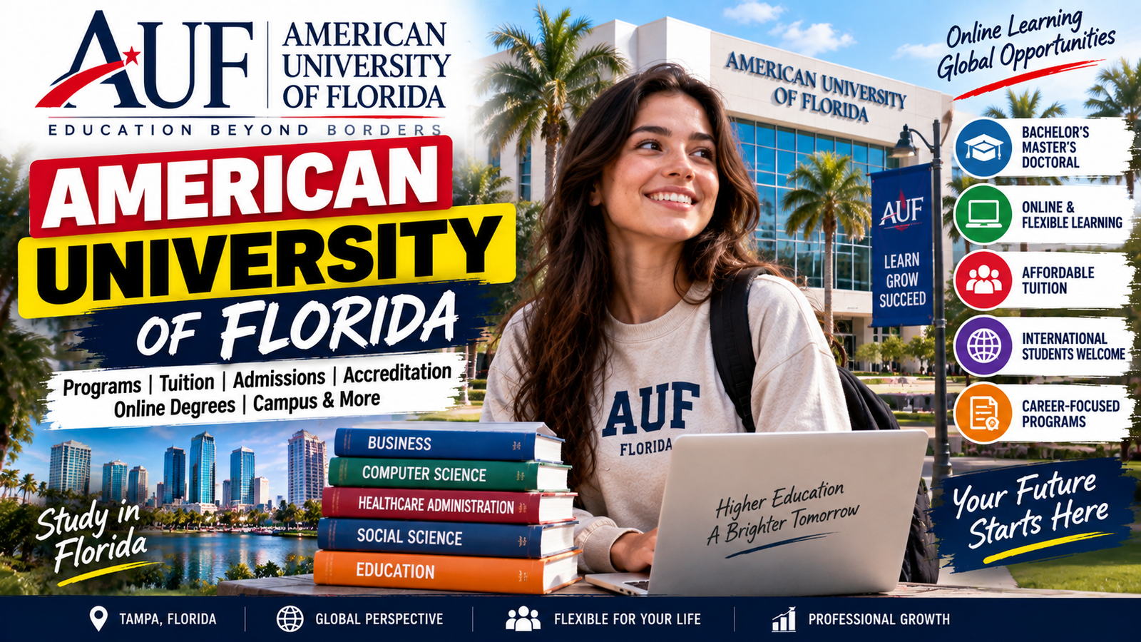American Military University AMU: Programs, Tuition, Accreditation, Admissions, Rankings & Review 2026