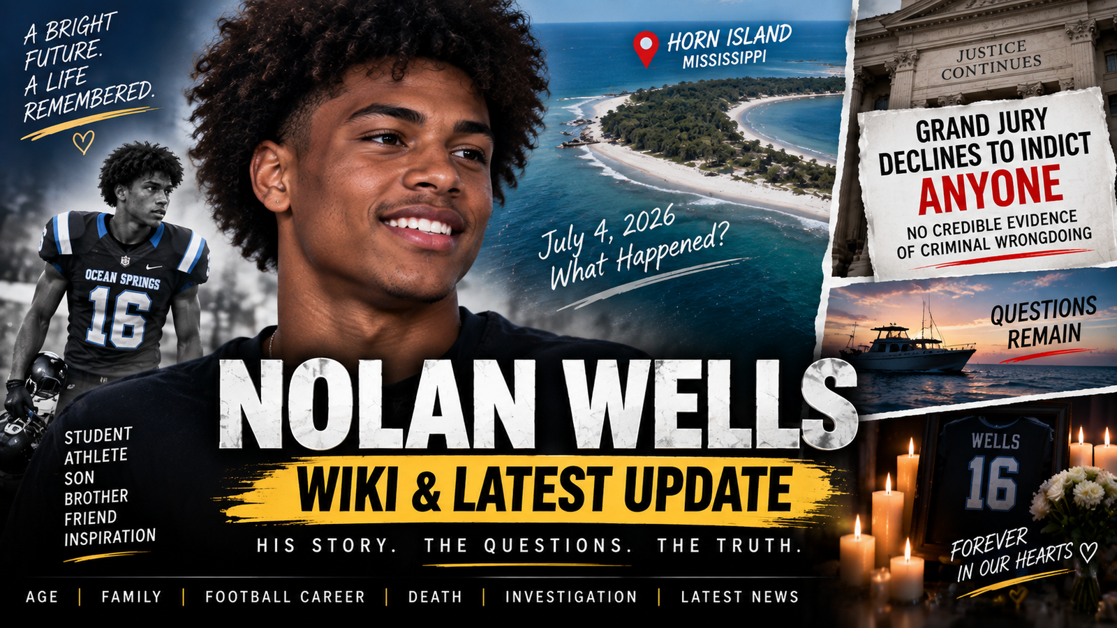 Nolan Wells Wiki: Who Was the Mississippi Football Player Found on Horn Island?