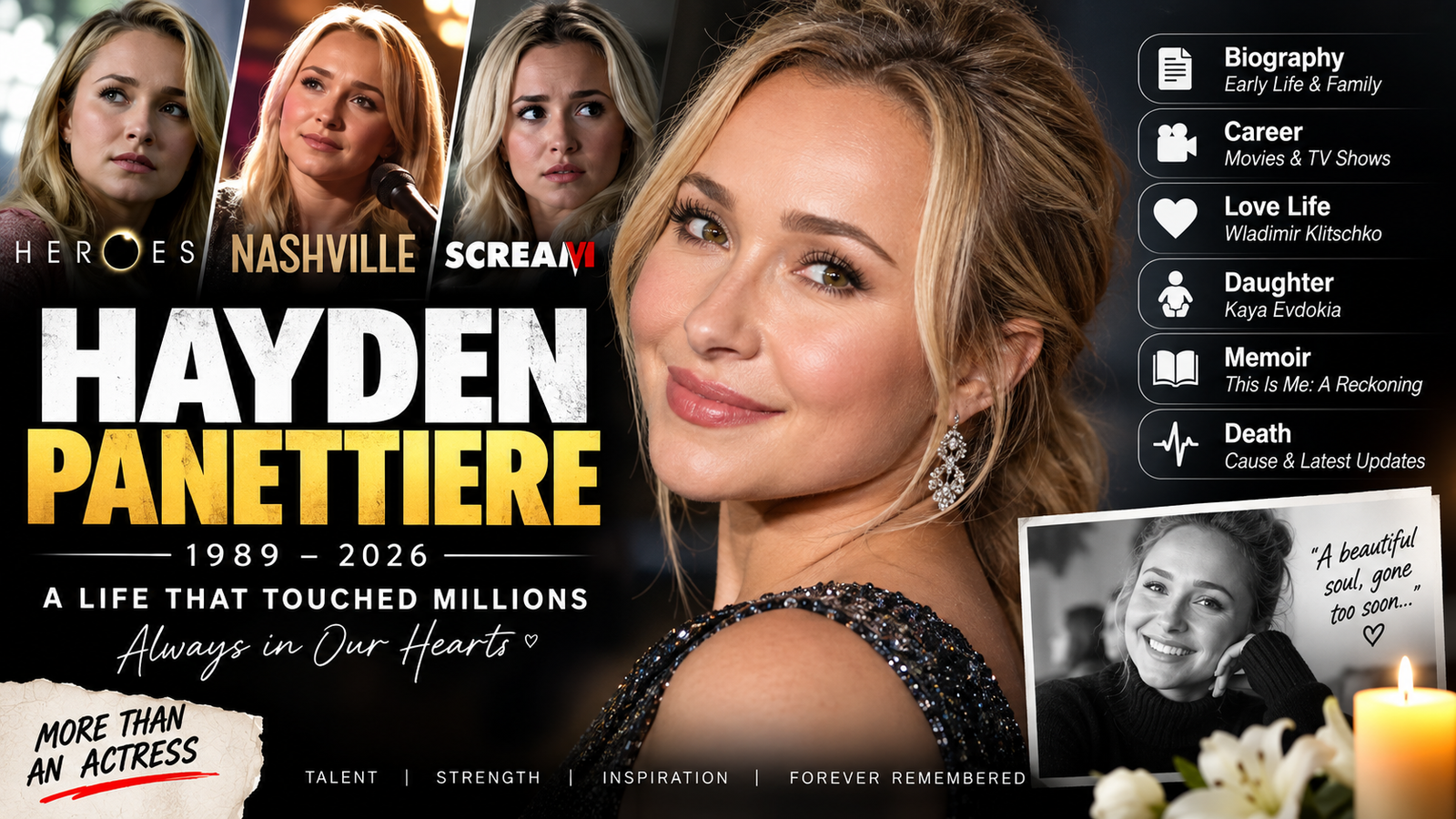 Hayden Panettiere Wiki: Death, Cause, Age, Biography, Movies & More