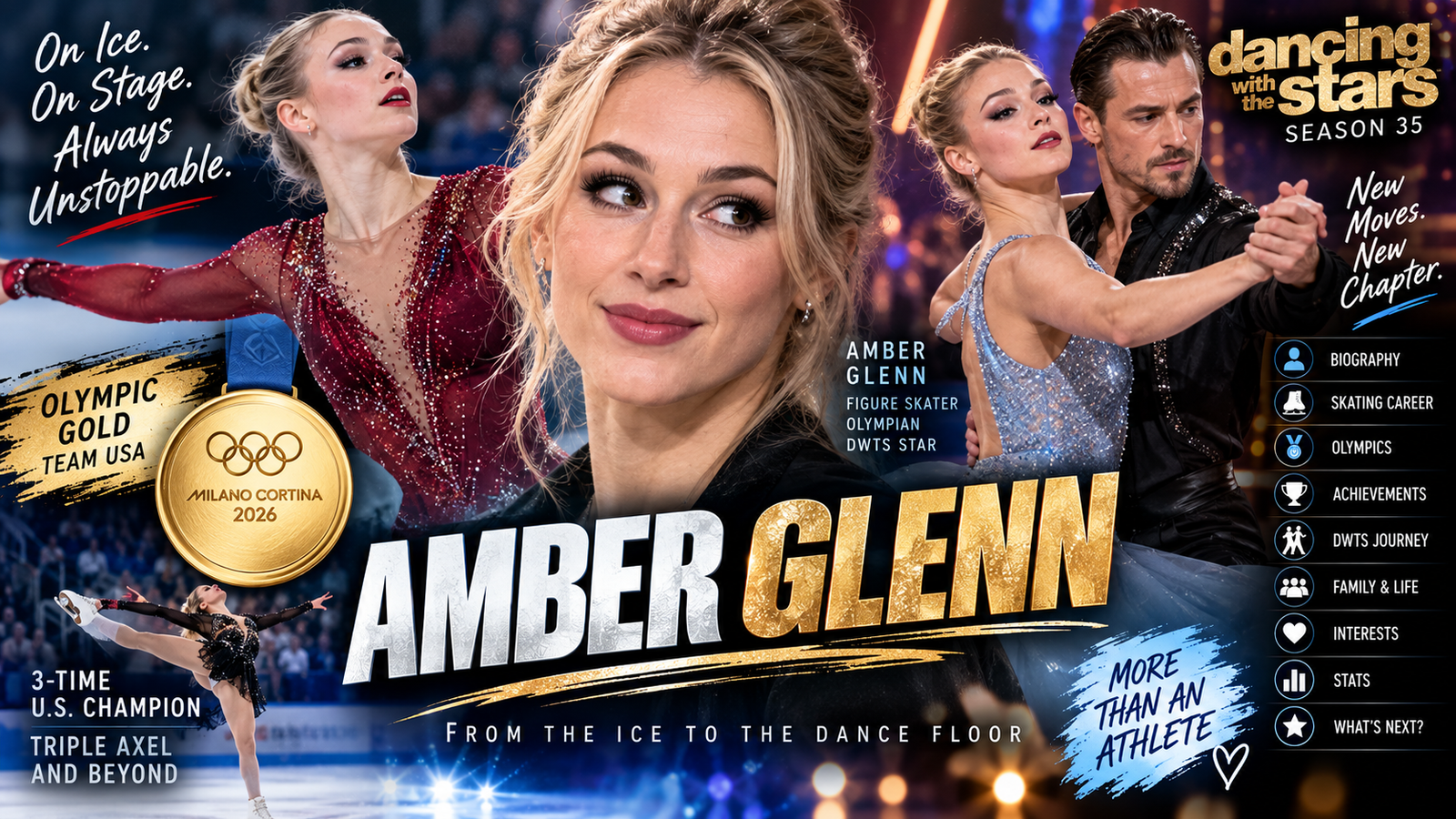 Amber Glenn Wiki: Age, Height, Olympics, Skating Career, DWTS, Family & More