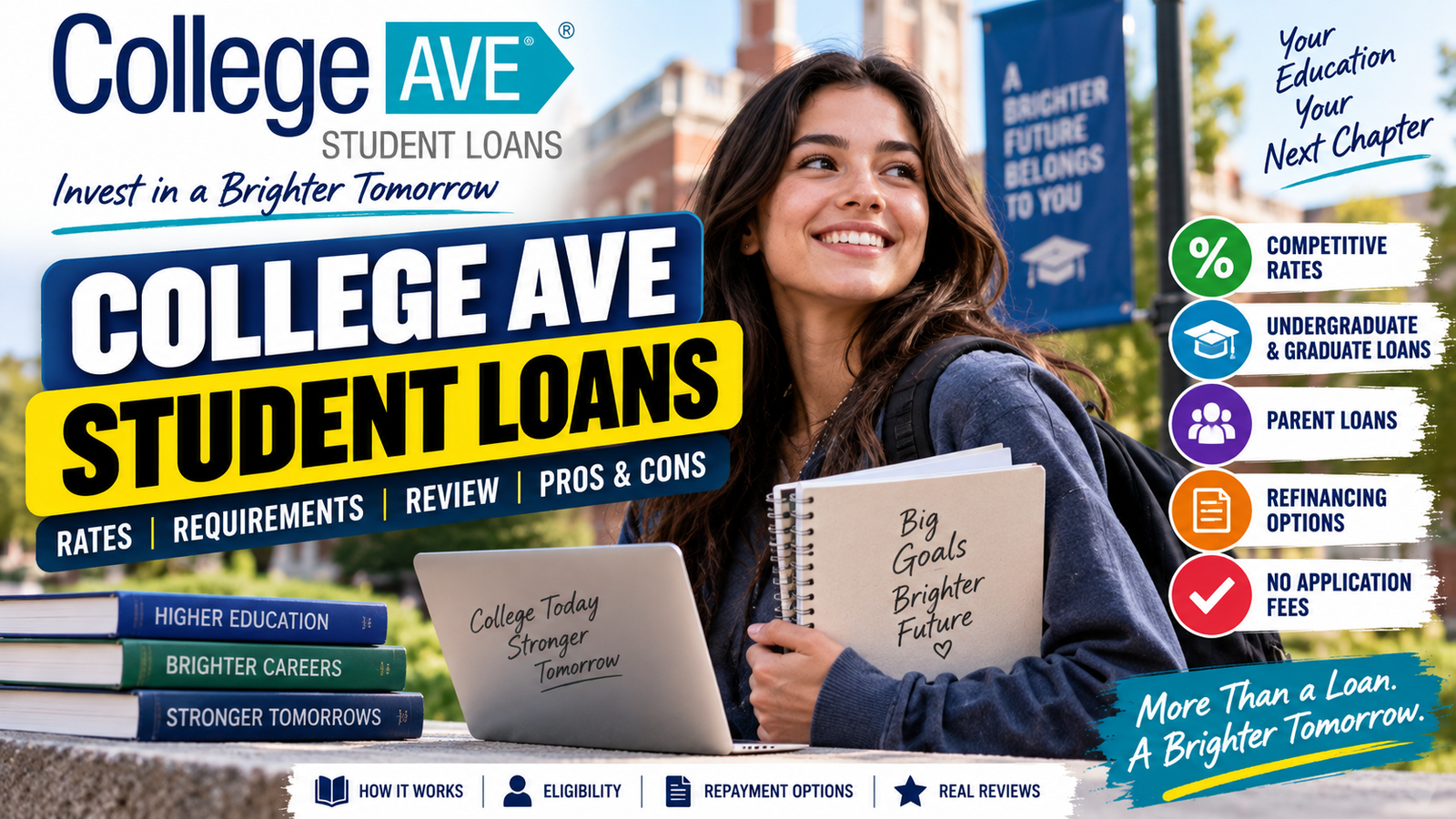 College Ave Student Loans: Rates, Requirements, Review, Pros & Cons and How It Works